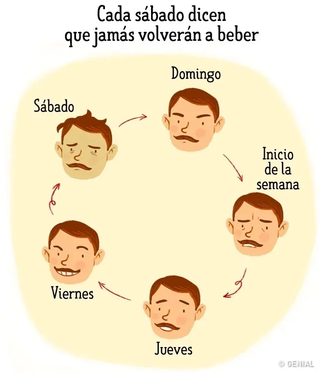 13 Errores que los hombres cometen una y otra vez