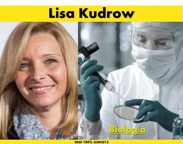 Qué estudiaron estas 10 actrices de Hollywood antes...