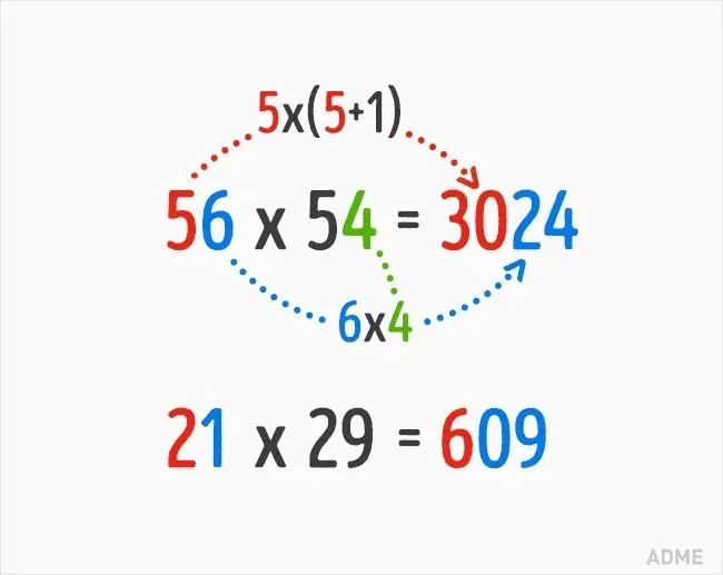 matematicos