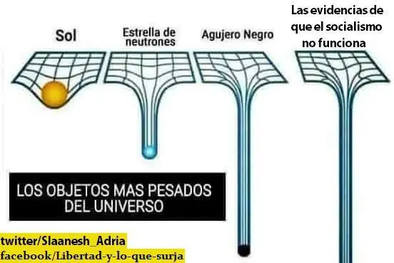 chairo