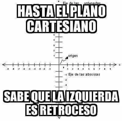 comunismo