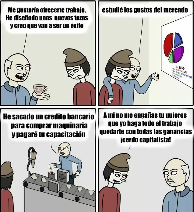 chairo