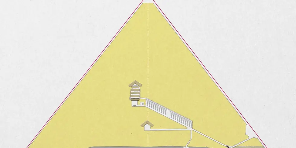 ¿Cómo se hicieron las pirámides en realidad?