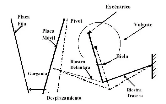 minerales