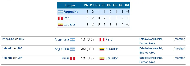 argentina argentina