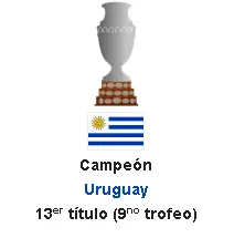 A 30 años de la copa America de 1987 (Uruguay Campeon) A 30 años de la copa America de 1987 (Uruguay Campeon)
