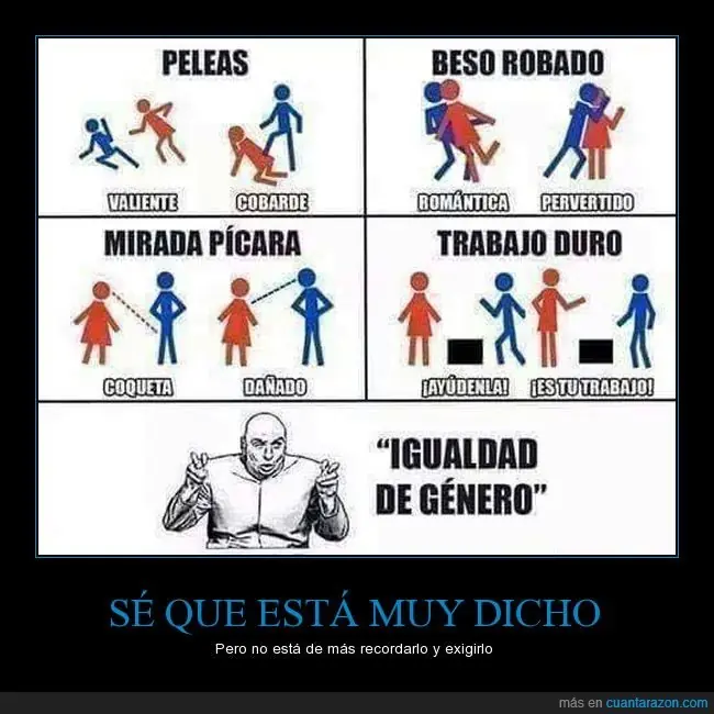 feminismo