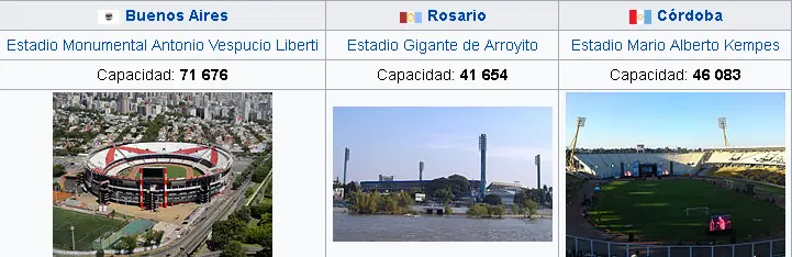 Uruguay Uruguay