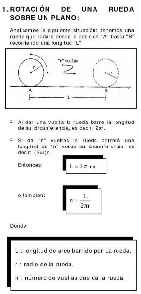 transmision