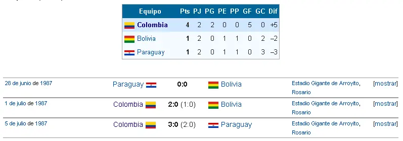 colombia colombia
