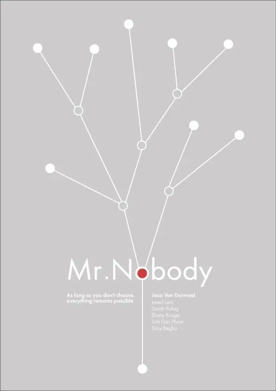Te gusta el cine? Posters alternativos geniales (100) Te gusta el cine? Posters alternativos geniales (100)