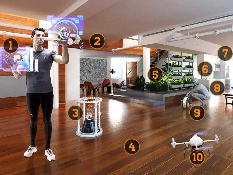 Así será nuestro mundo en el futuro (en el año 2044) Así será nuestro mundo en el futuro (en el año 2044)