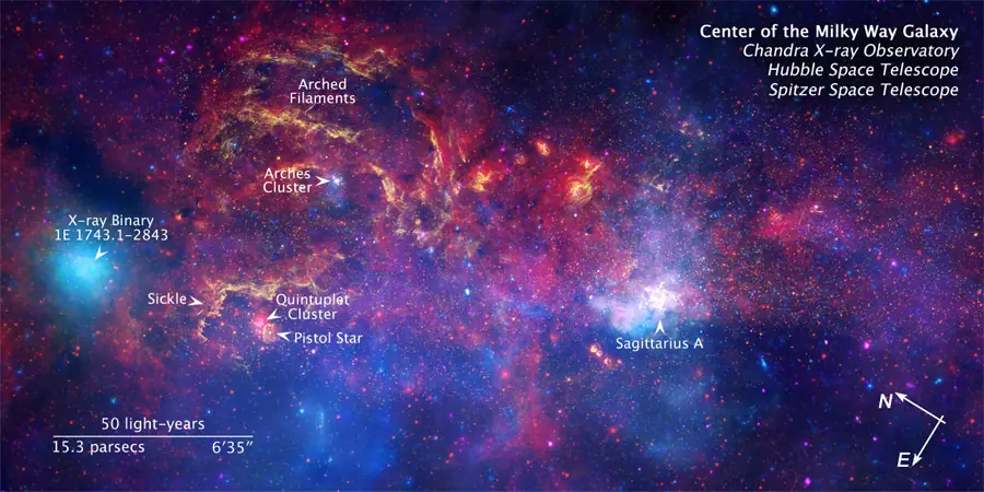 Galaxia