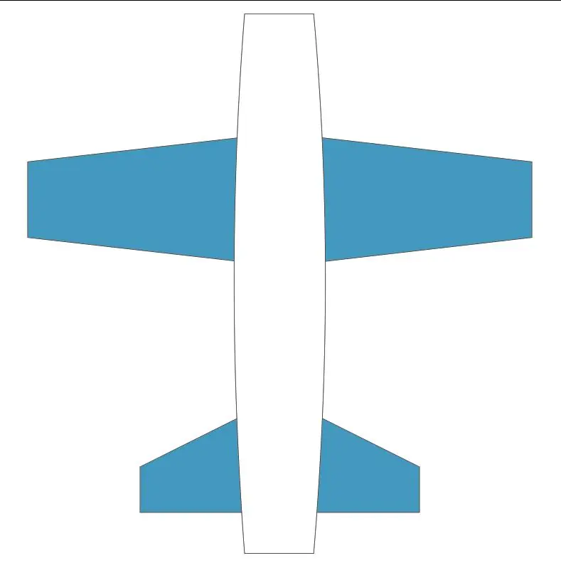 aeronautica