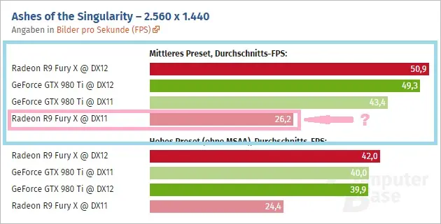 gpu