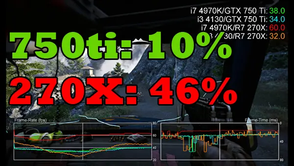 dx12