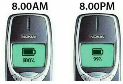 Cosas que todos hicimos en los 90’s