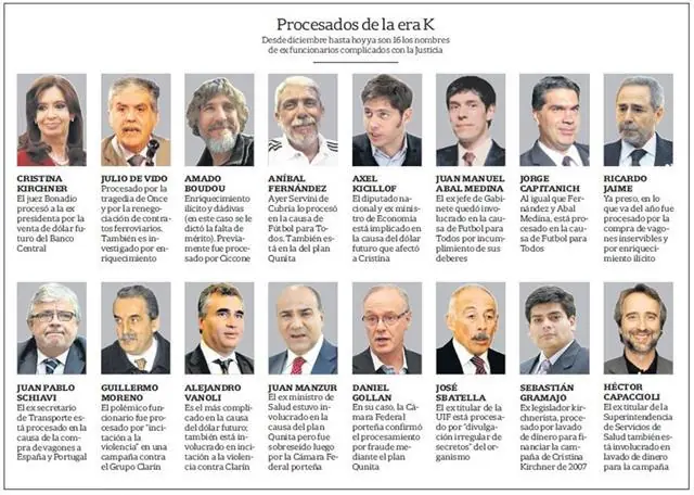 corrupcion k