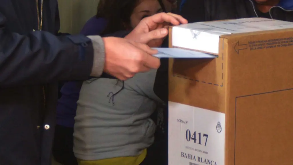 macri
