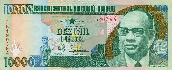 BilletesDelMundo BilletesDelMundo