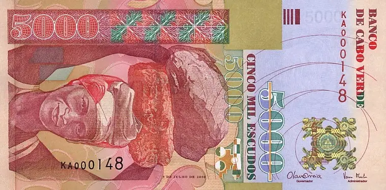 BilletesDelMundo BilletesDelMundo