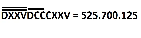 Sistema de numeración de antiguas culturas [Hipermegapost]