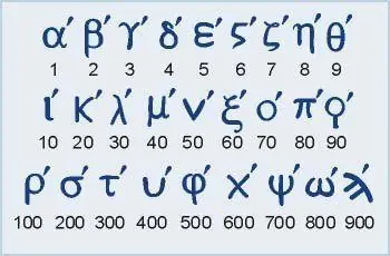 numeros cultura antigua