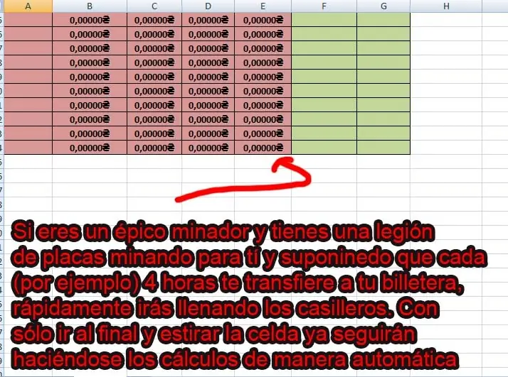 Inteligencia colectiva para mineros de Bitcoin + Yapa