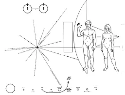ciencia ciencia
