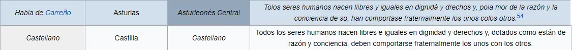 aprender