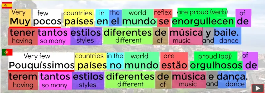 idiomas