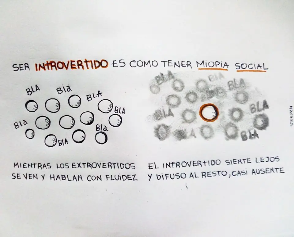 Hago dibujos/historietas y te los muestro