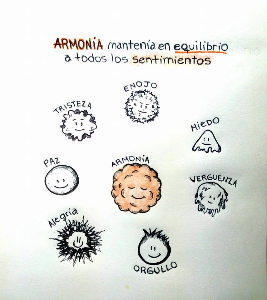 ilustracion