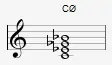 Método de Improvisación de Jazz - Parte IV - Método de Improvisación de Jazz - Parte IV -