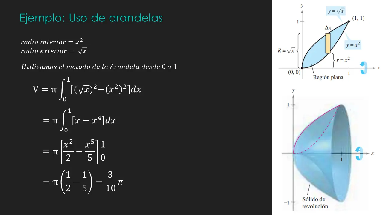 calculo