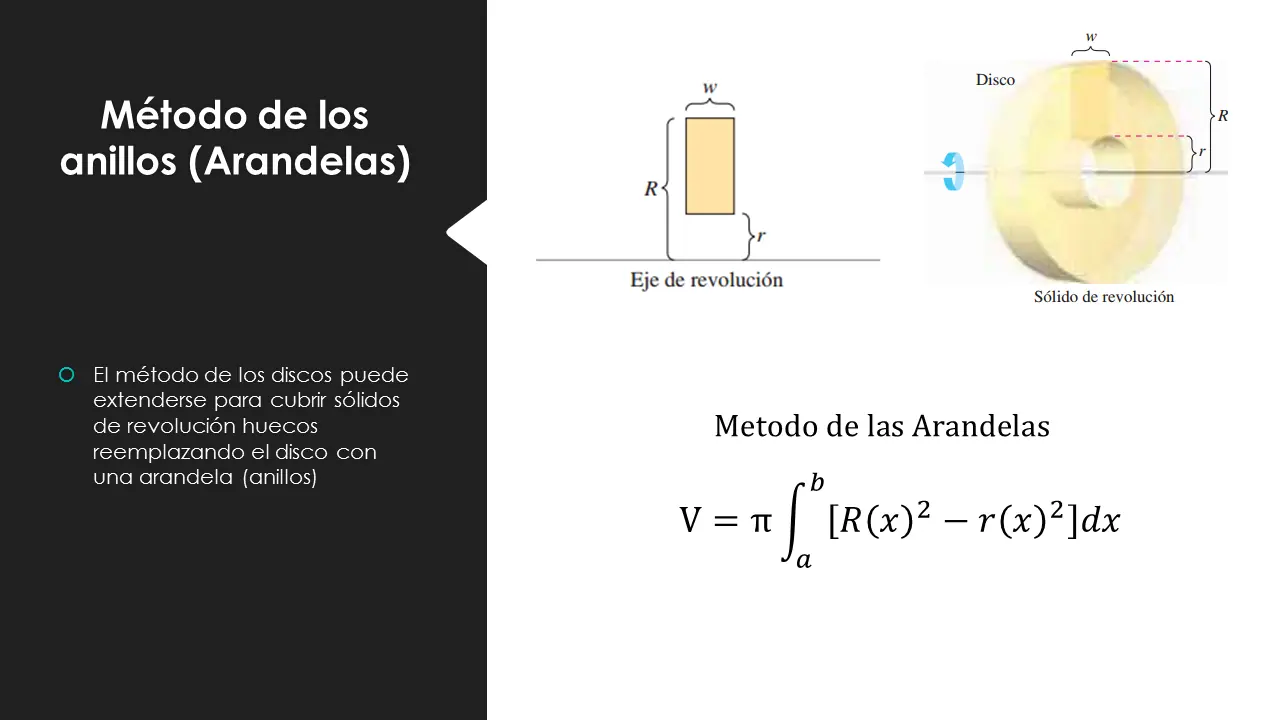 matematicas