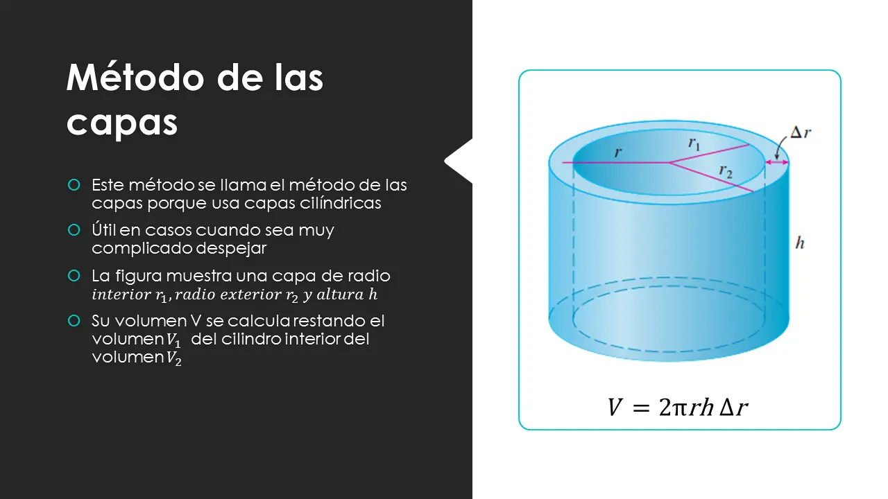 integral