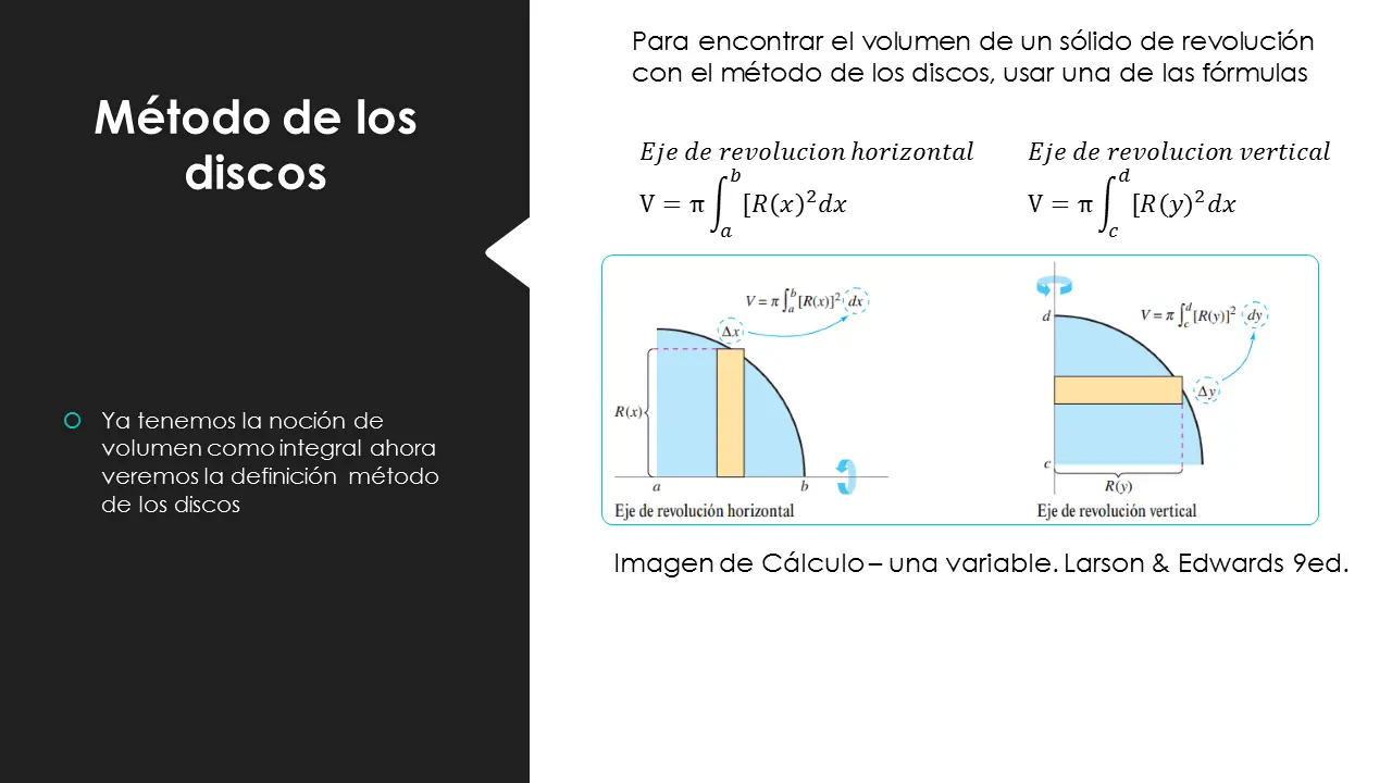 integracion