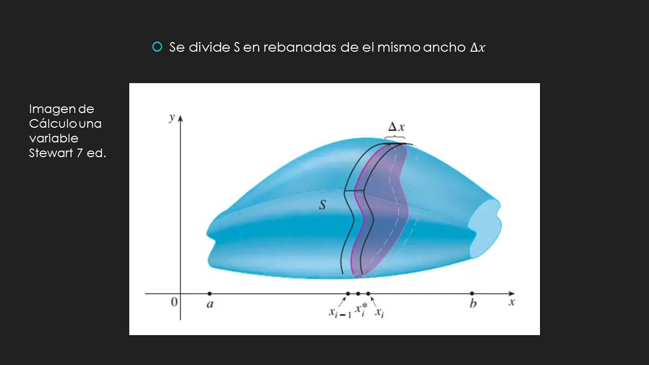 solido