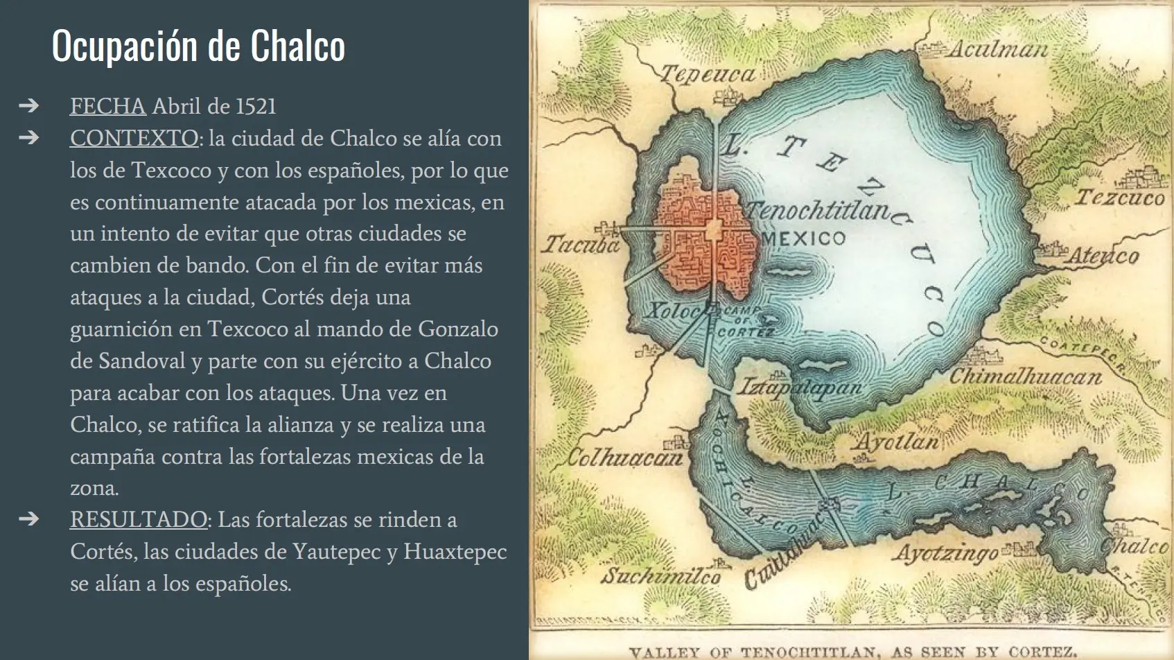 Batallas entre españoles y aztecas