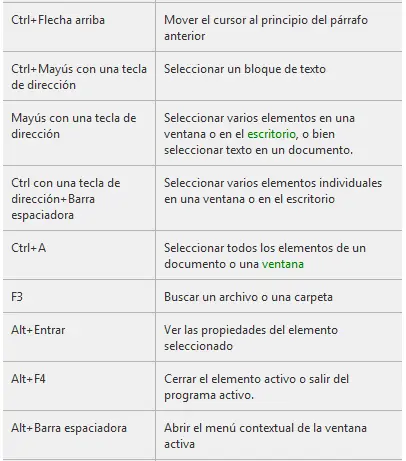 Windows
