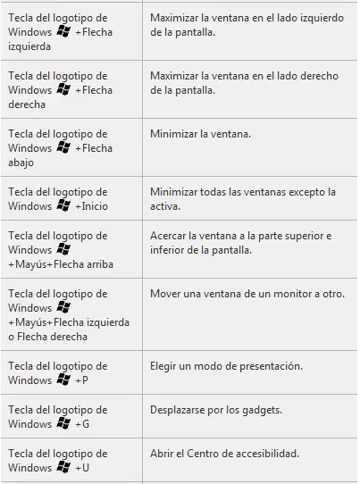 Windows