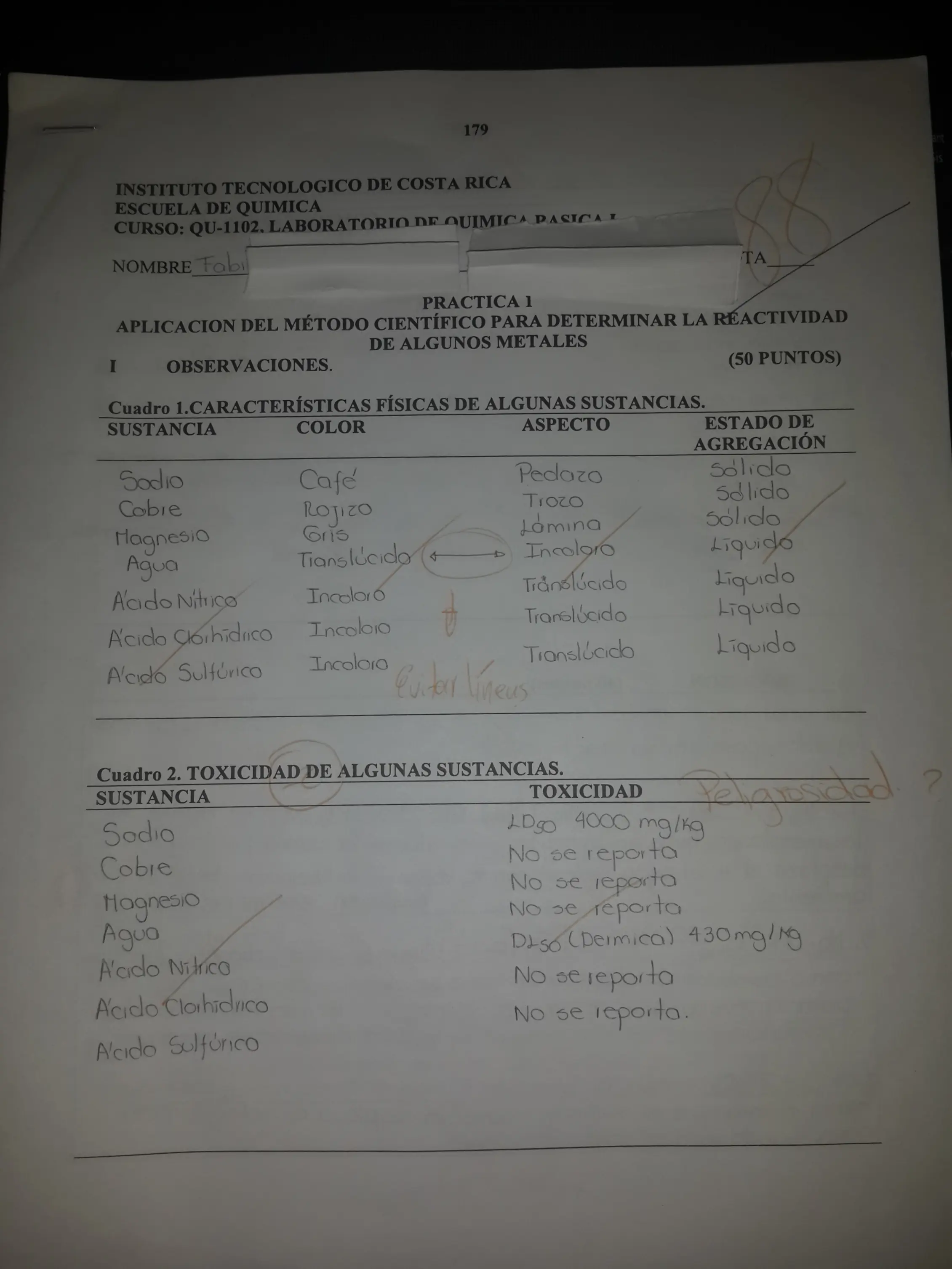 Laboratorio