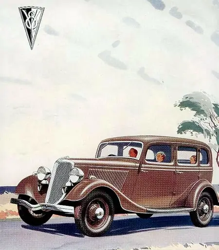 Ford 1932 – 1936 Primeros motores V8