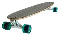 skateboarding
