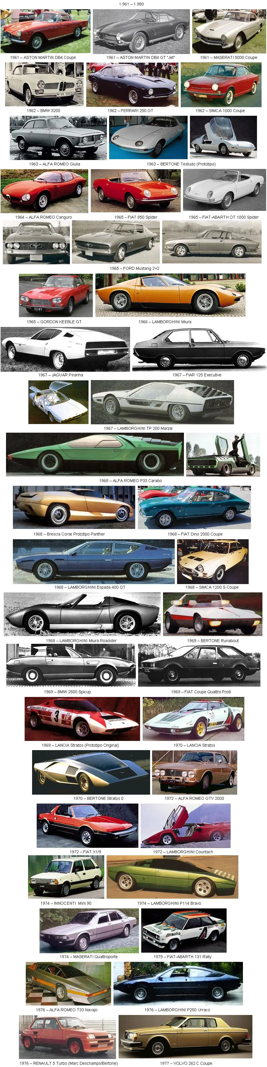 Lamborghini
