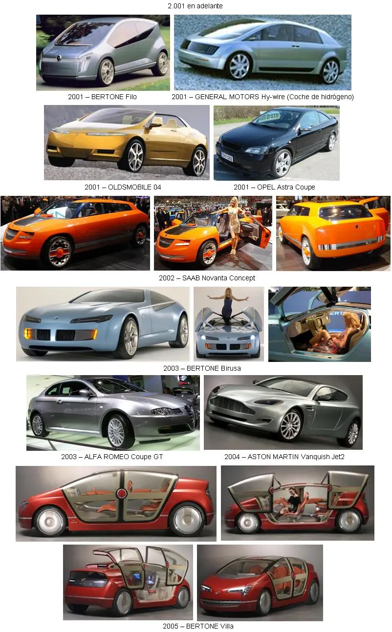 Gruppo Bertone