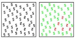 sinestesia
