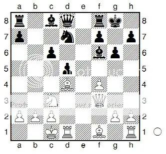 notacion descriptiva (Ajedrez)