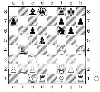 notacion descriptiva (Ajedrez)